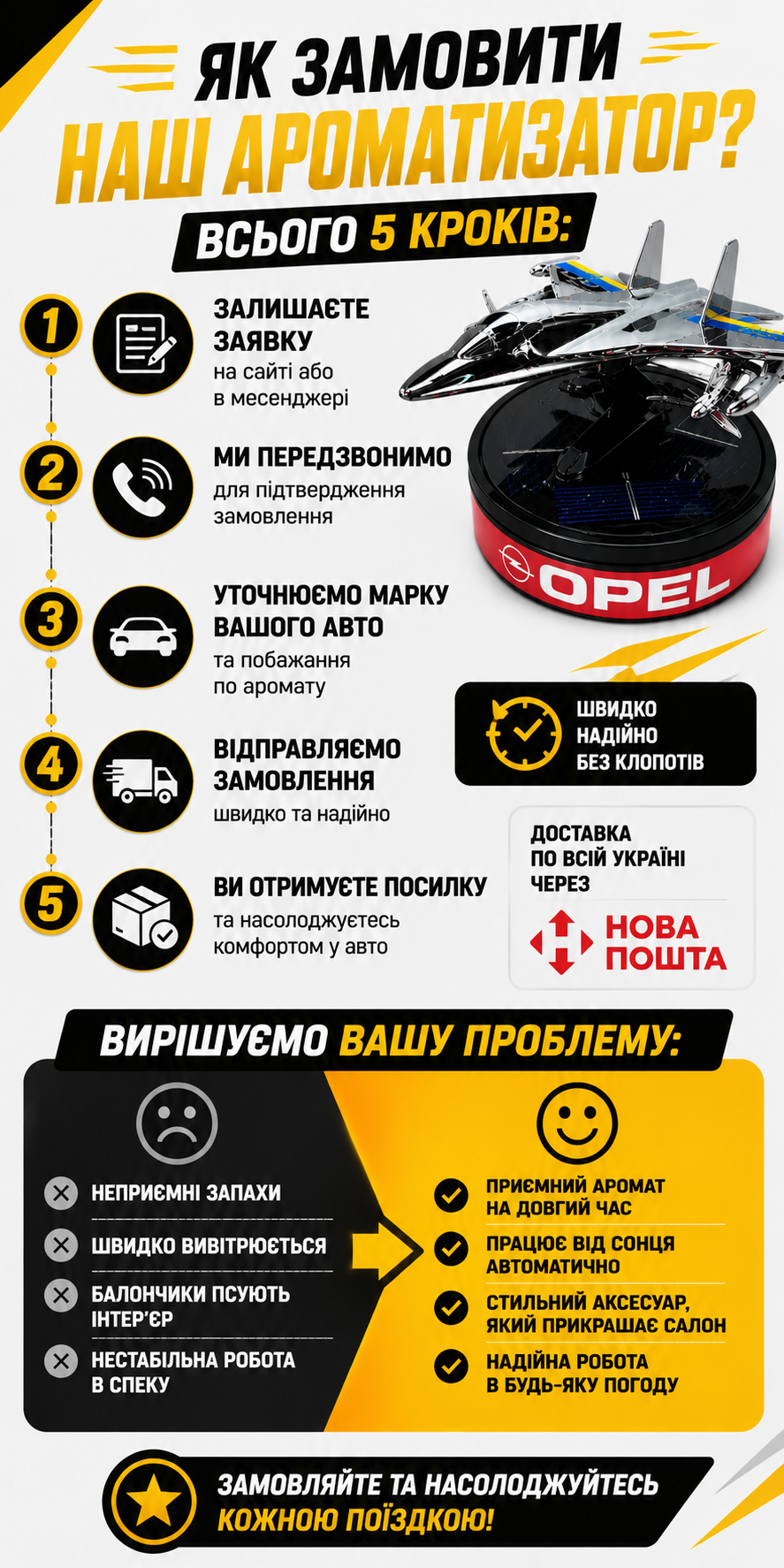 Як замовити ароматизатор