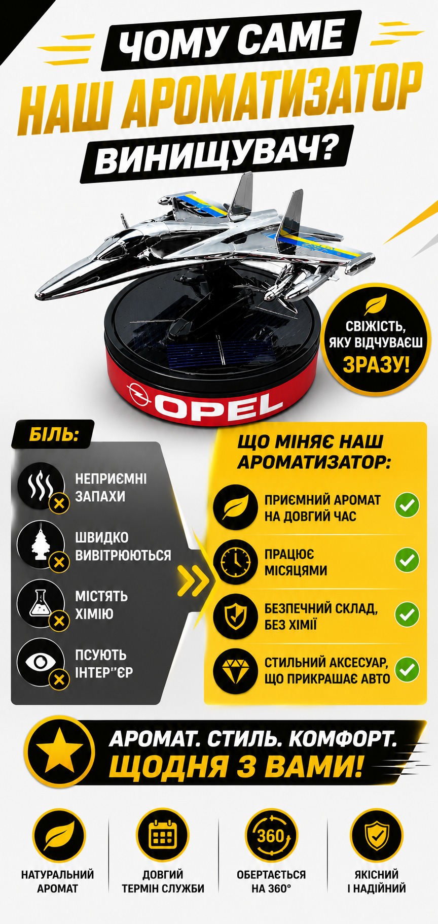 Чому ароматизатор краще звичайних